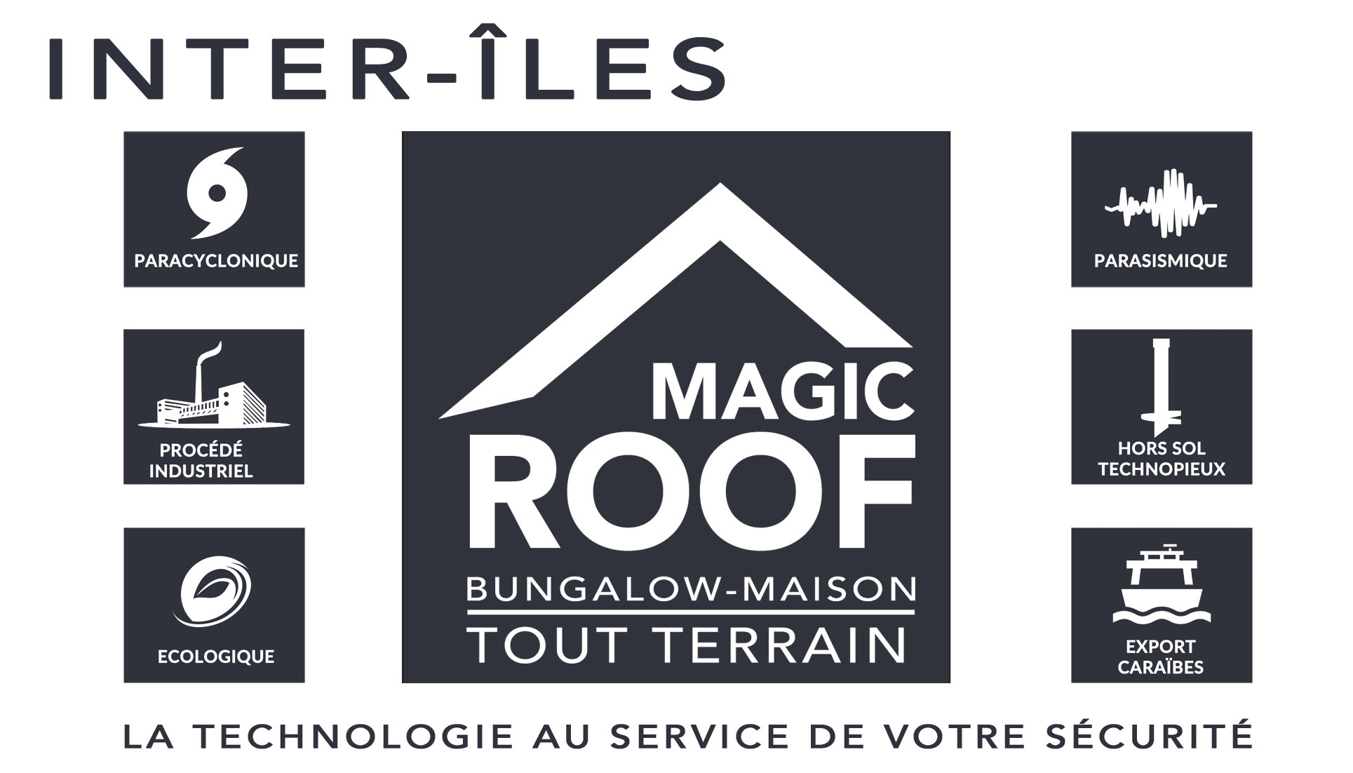 LOGO MAGIC ROOF VECTEUR blanc